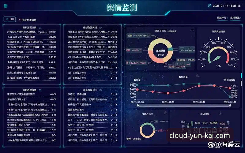 云开平台合法吗 3个关键角度解析云开平台合法吗?用户实测数据与安全评测