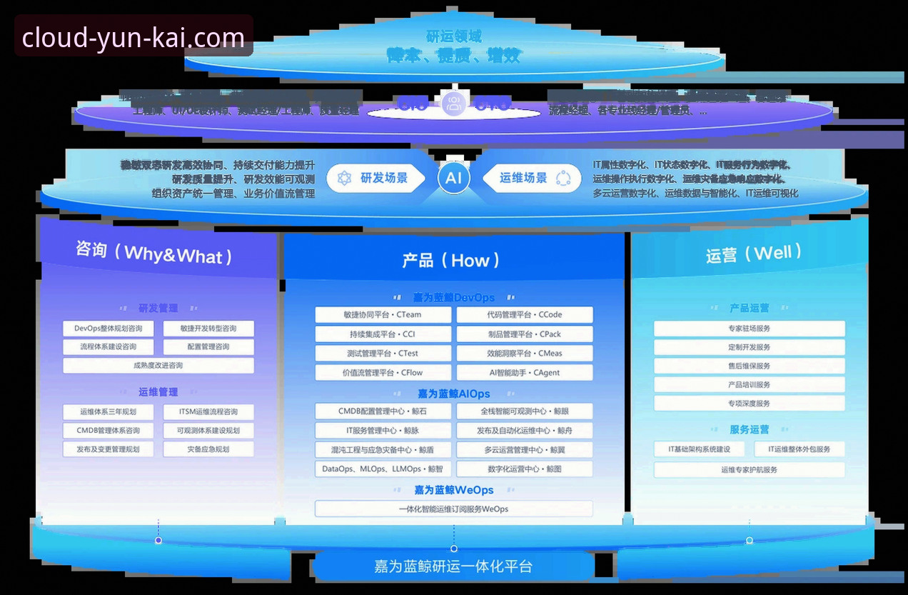 云开平台信誉如何怎么下载 云开平台信誉深度评测:下载渠道与用户体验全面分析