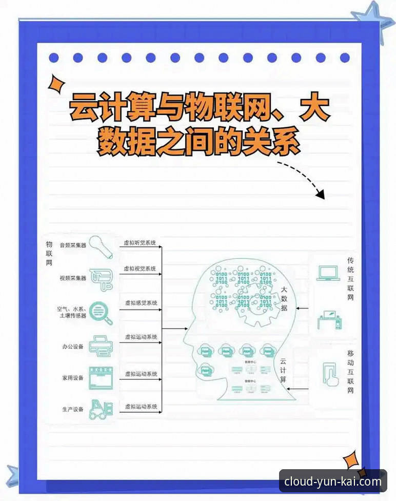 云开平台合规性与安全性深度解析