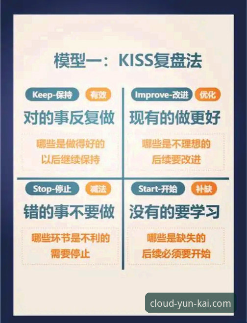 云开平台手机版安装教程 从切尔西弃将到曼城核心:格伊成长之路的云开平台操作教程式复盘