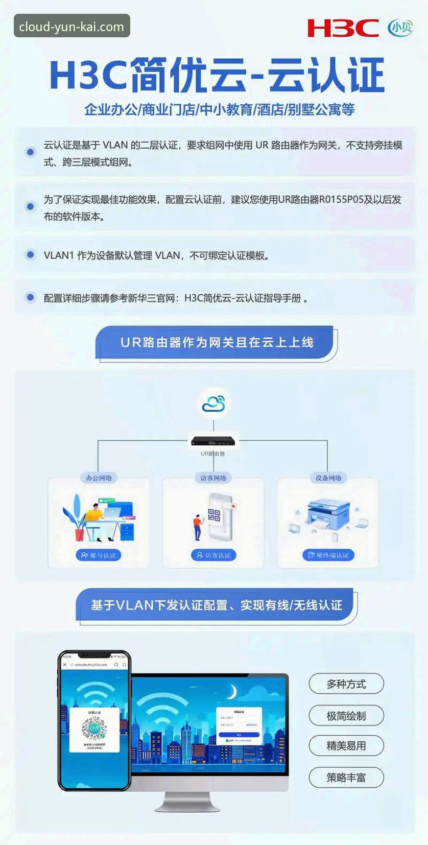 云开平台官网支付功能全面评测：支持哪些支付方式？常见问题一网打尽